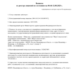 МИР СТОМАТОЛОГИИ