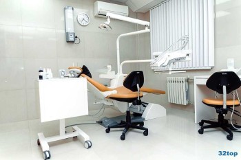 Центр имплантологии и стоматологии СИРИУС м. Горьковская