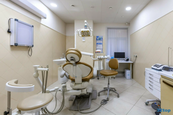 Стоматологическая клиника SANA DENT (САНА ДЕНТ) м. Добрынинская