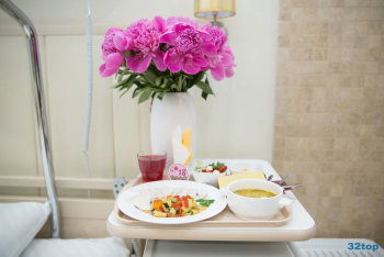 ЕВРОПЕЙСКИЙ МЕДИЦИНСКИЙ ЦЕНТР м. Савеловская