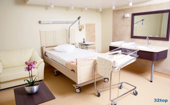 ЕВРОПЕЙСКИЙ МЕДИЦИНСКИЙ ЦЕНТР м. Савеловская