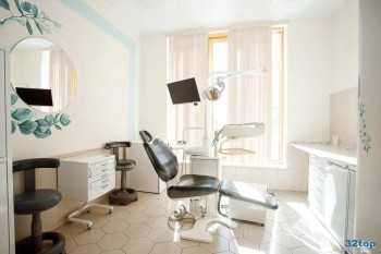 Клиника FACELINE (ФЕЙСЛАЙН) м. Ботанический сад