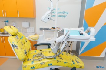 Детская стоматологическая клиника МИЛЛИДЕТИ м. Суконная Слобода