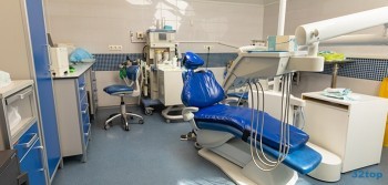 Сеть стоматологических клиник ЗУБ.РУ м. Сухаревская