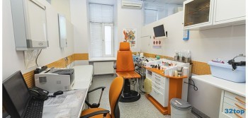 Сеть стоматологических клиник ЗУБ.РУ м. Красные Ворота