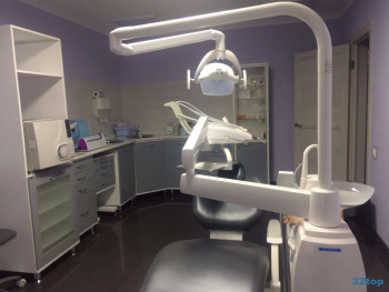 Стоматология ЮДЕНТ