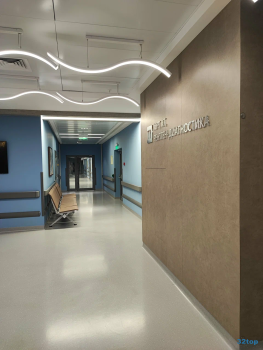 Медицинский центр МИЛЛЕНИУМ КЛИНИК (MILLENIUM CLINIC) м. Козья Слобода