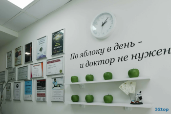 Стоматология ВИТАНИКА (VITANIKA) м. Ломоносовская