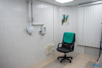 Центр лечения заболевания пародонта НПО м. Геологическая