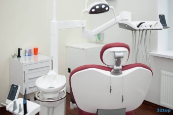 Современная стоматология 32 ЗУБА м. Котельники