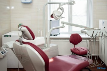 Современная стоматология 32 ЗУБА м. Котельники