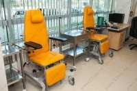 Сеть современных многопрофильных клиник БУДЬ ЗДОРОВ м. Савеловская