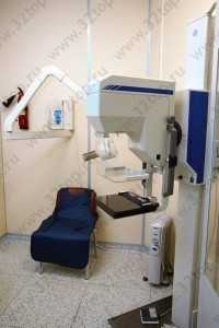 Сеть современных многопрофильных клиник БУДЬ ЗДОРОВ м. Парк Культуры