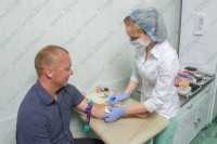 Консультативно-диагностический центр КОНСИЛИУМ