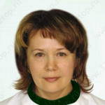 Консультативно-диагностический центр КОНСИЛИУМ