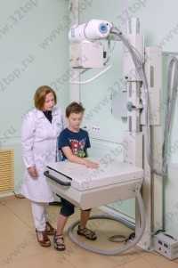 Консультативно-диагностический центр КОНСИЛИУМ