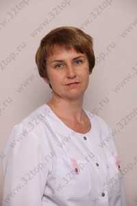 Стоматология МЕДИЦИНСКАЯ КОМПАНИЯ СОРОКИНА