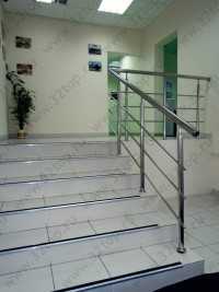 Медицинский центр МЕДИЦИНСКИЙ КОНСИЛИУМ