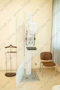 Сеть современных многопрофильных клиник БУДЬ ЗДОРОВ м. Савеловская