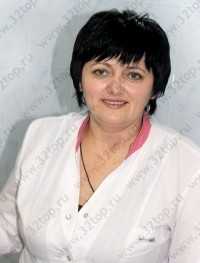 Медицинский центр МАРГАРИТКА м. Красногвардейская