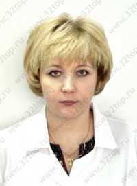 Медицинский центр МАРГАРИТКА м. Красногвардейская