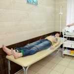 Сеть медицинских центров МЕДЛАЙН-СЕРВИС м. Текстильщики