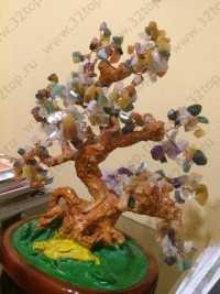 Клиника современной медицины и косметологии КЛЯТВА ГИППОКРАТА м. Кожуховская