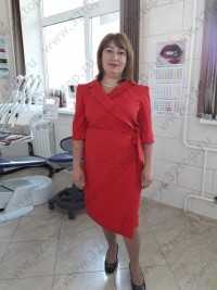 Стоматологическая клиника ДАЛИ-ДЕНТ м. Академическая