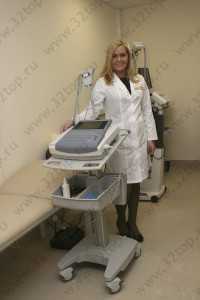 Сеть современных многопрофильных клиник БУДЬ ЗДОРОВ м. Московские Ворота