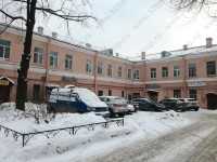 Ортодонтический центр ДЕНТИДЕАЛ м. Пушкинская