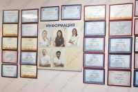 СТОМАТОЛОГИЯ НА НАРОДНОЙ 68 м. Ломоносовская