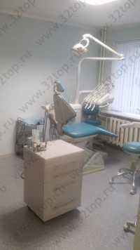 Стоматология АЛЬБА-ДЕНТ м. Академическая