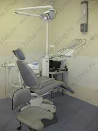 Стоматология 33-Й ЗУБ м. Старая Деревня