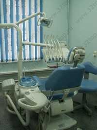 Стоматологическая клиника КЛАССИК-ДЕНТ