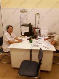 Медицинская клиника ЦЕНТРОМЕД