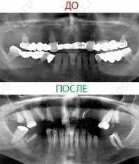 Цифровая стоматология DOMINANTA (ДОМИНАНТА)