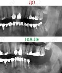 Цифровая стоматология DOMINANTA (ДОМИНАНТА)
