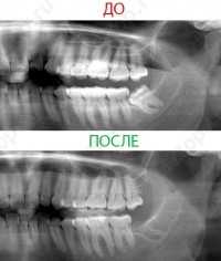 Цифровая стоматология DOMINANTA (ДОМИНАНТА)