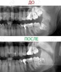 Цифровая стоматология DOMINANTA (ДОМИНАНТА)