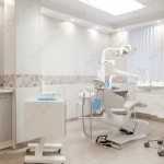 Клиника доктора Панова АРТ-ДЕНТАЛЕ м. Калужская