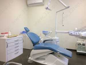 Стоматологическая клиника ФОРМУЛА УЛЫБКИ