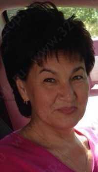 Стоматология ВИТА