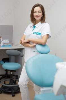 Стоматологическая клиника НОВОДЕНТ