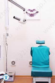 Стоматологическая клиника АПОЛЛОНИЯ м. Гагаринская