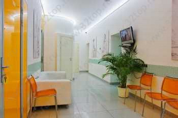 Сеть стоматологических клиник ЗУБ.РУ м. Красные Ворота