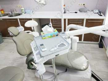 Стоматология АРТАДЕНТ м. Бунинская Аллея