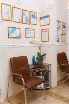 Сеть стоматологических клиник АРХИДЕНТ м. Люблино