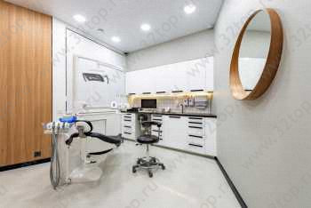 Стоматологическая клиника РЕНИДЕНТ м. Беговая