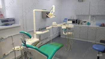 Стоматологическая клиника НИКА ДЕНТ на ул. 19 Партсъезда