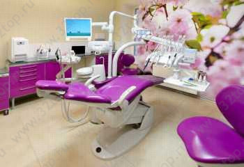 Клиника стоматологии TELO`S BEAUTY (ТЕЛОС БЬЮТИ) м. Шаболовская